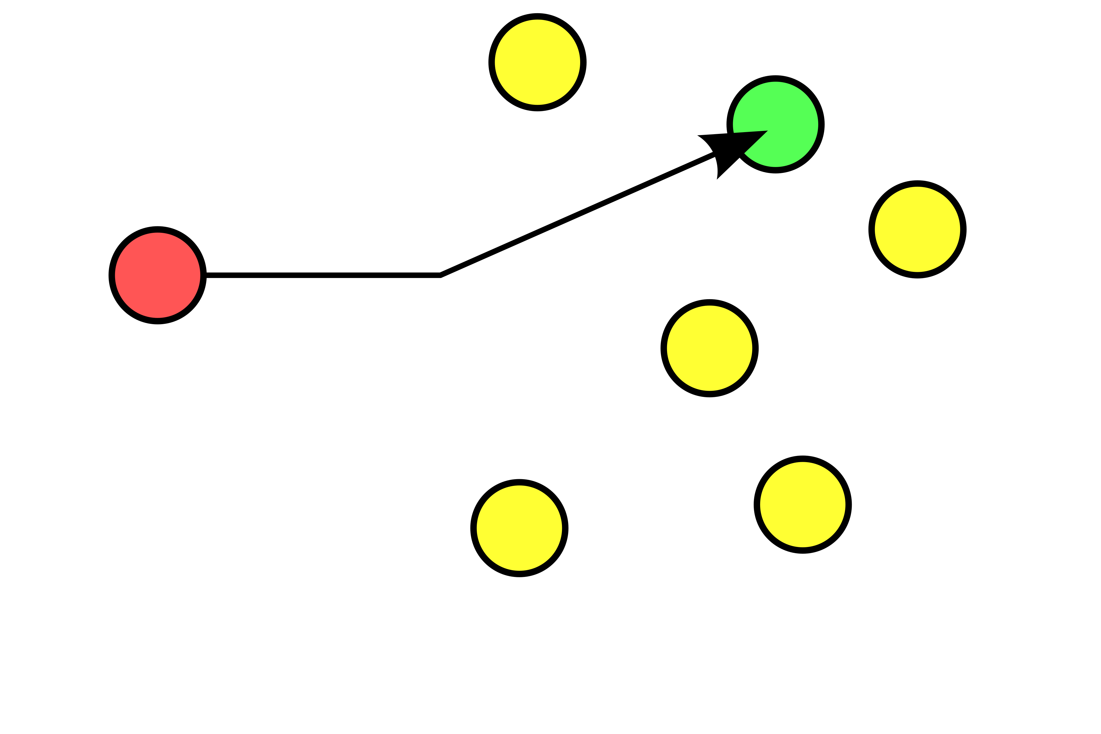 /kobim/Tesi/raw/branch/main/images/Unicast.png
